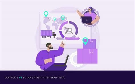 Logistics Vs Supply Chain Management Key Differences