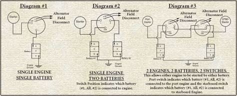 Intellitec wiring diagram search wiring diagram. PERKO Inc.