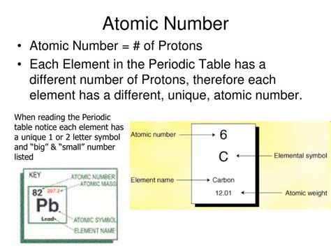 Ppt Atomic Structure Powerpoint Presentation Free Download Id5349223