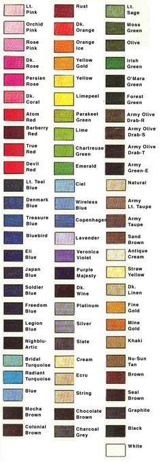 Rit Dye Color Chart Painting Fabric Furniture Fabric Painting Paint