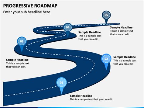 Powerpoint Roadmap Template Verprojects
