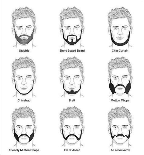 Short Boxed Beard Short Beard Mens Facial Hair Styles Hair And Beard