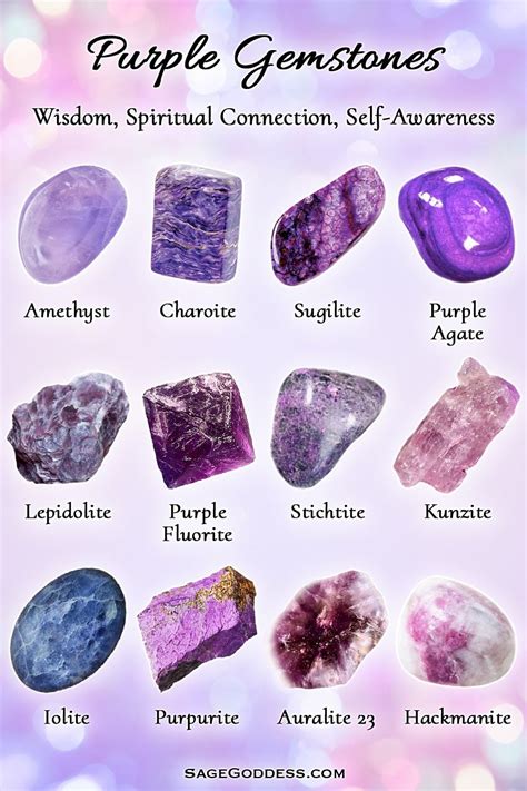 Gems And Minerals Archives Crystal Healing Chart Gemstones Chart