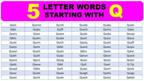5 Letter Words Starting With Q Vocabulary Point