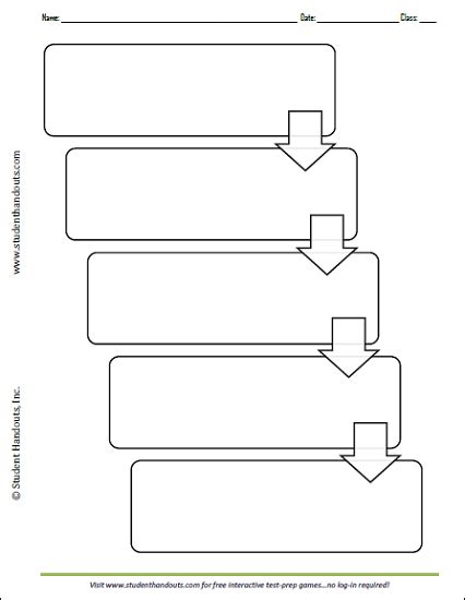 Printable Flow Charts Template Business Psd Excel Word Pdf