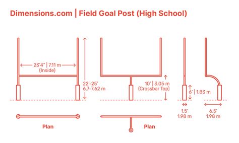 American Football Field Goal Post College Ncaa Dimensions