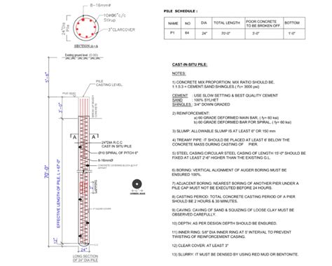 Download Cad And Pdf Cast In Situ Pile Details Estimate And Construction