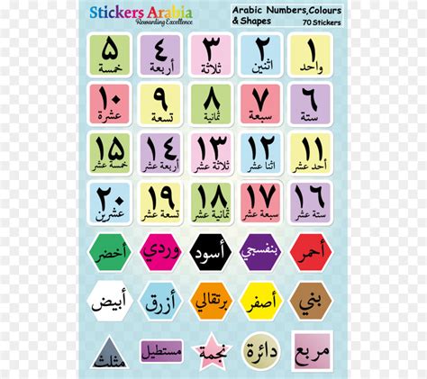 Angka Arab Abjad Arab Bahasa Arab Gambar Png