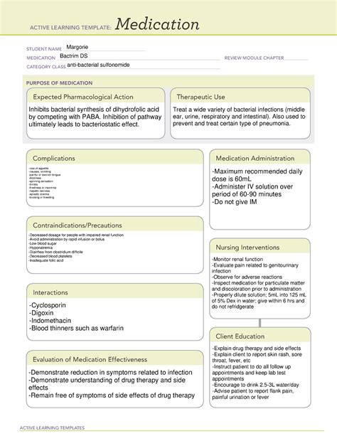 Ati Medication Template Bactrim Ds Active Learning Templates