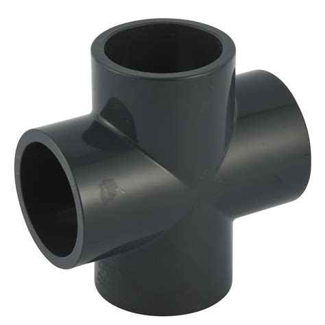 What Is A Pvc Fitting