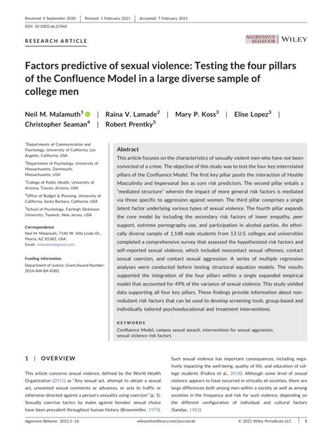 pdf factors predictive of sexual violence testing the four pillars of the confluence model in