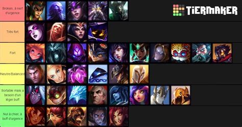 15 Mobile Legends Mage Tier List Tier List Update Images