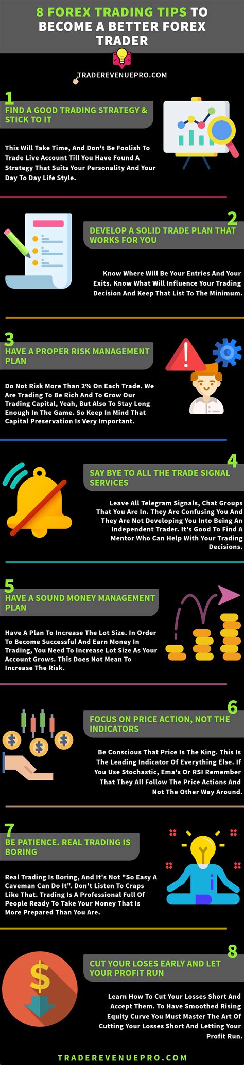 8 Forex Trading Tips To Become A Better Forex Trade Right Now Forex