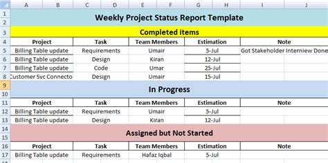 Create Weekly Project Status Report Template Excel Microsoft Excel