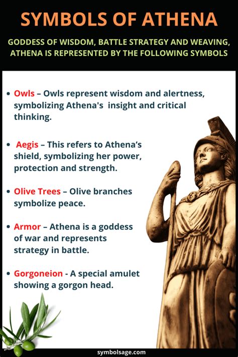 Athena Greek Goddess Of War And Wisdom Symbol Sage