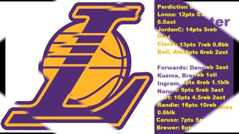 Camdenton 2017 football roster mascot lakers team varsity 2017 colors purple, gold coach daniel wilson address 88. Lakers 2017-18 Predictions: Prediction Stats/Roster/Seed ...