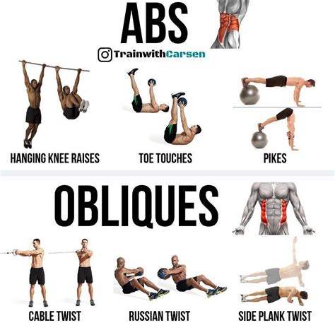 Exercises To Develop Perfect Obliques Oblique Workout Six Pack Abs Workout Effective Ab