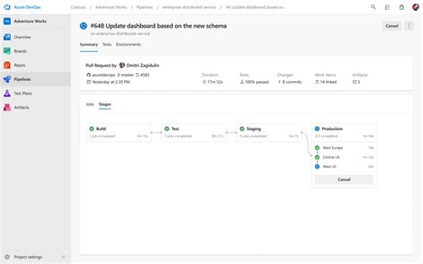 Using Unified Yaml Defined Multi Stage Cicd Pipelines Of Azure Devops