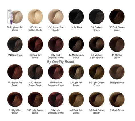 Ion Hair Color Chart Permanent Carleen Kincaid