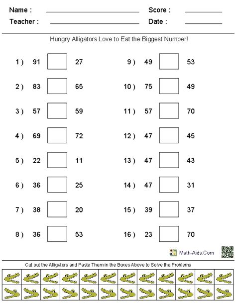 Find here an unlimited supply of printable worksheets for addition of whole numbers and integers, including both horizontal and vertical problems by controlling the range in the generator below, you can use negative numbers (integers), numbers less than 10, very large numbers, and so on. Greater Than Less Than Worksheet | Homeschooldressage.com