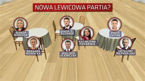 Polska i świat nowa partia na lewicy TVN24