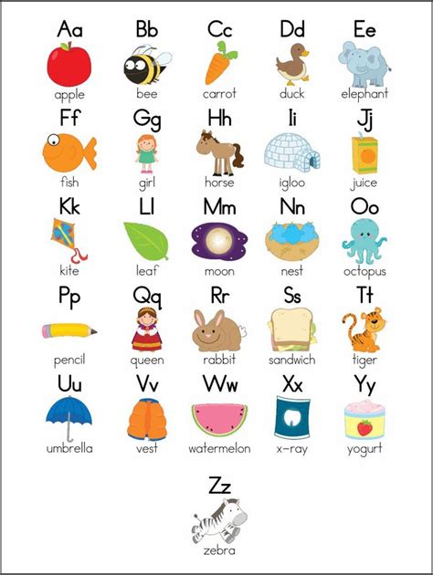 This Free Printable Alphabet Chart Is Perfect To Help Your Kindergarten