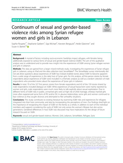 Pdf Continuum Of Sexual And Gender Based Violence Risks Among Syrian Refugee Women And Girls