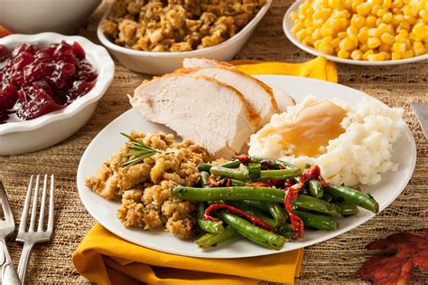 Whats The Most Popular Thanksgiving Dish In Every State