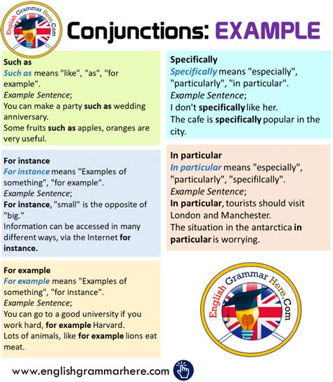Conjunctions Example Connecting Words Example English Grammar Here