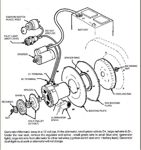 1994 ford f150 wiring diagram. DIAGRAM 5 Wire Alternator Wiring Diagram 08 6 6 FULL Version HD Quality 6 6 - EFIWIRING.MINI ...