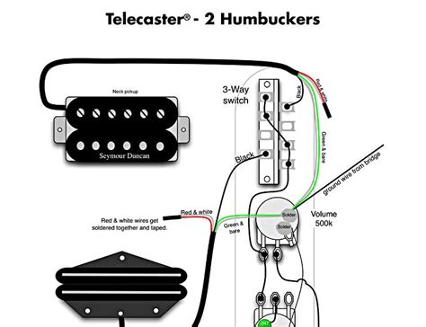 Hey hcers, i am in need of some pickup wiring help. Fender Humbucker Pickup Wiring Diagrams | schematic and wiring diagram