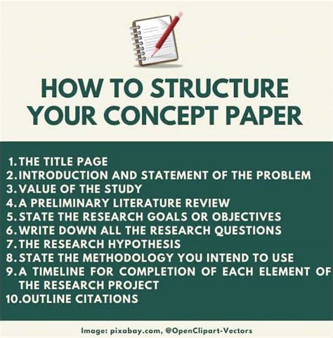 Ultimate Tips On How To Write A Concept Paper 2022
