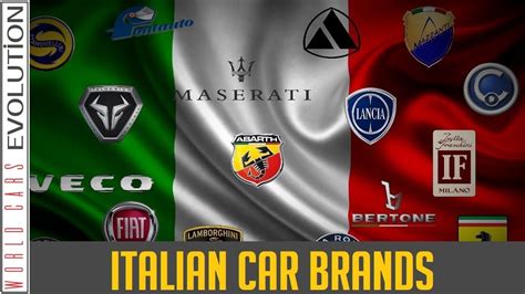 Italian Car Brands Logos Like Comment Share This Video With Your