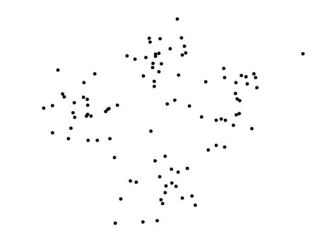 K Means Clustering Starting With 4 Right Most Points