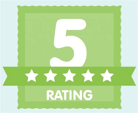 This and this, which what i understood, using my own words, is that rating means assign some kind of value to some items (one. Care Link Communications | Get Positive Online Reviews!Get ...