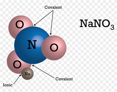 Nano Lewis Structure