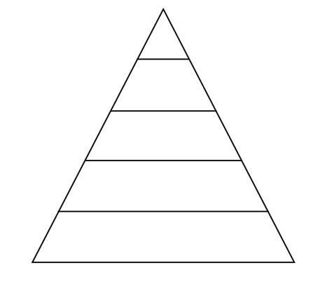 Blank Maslow Triangle