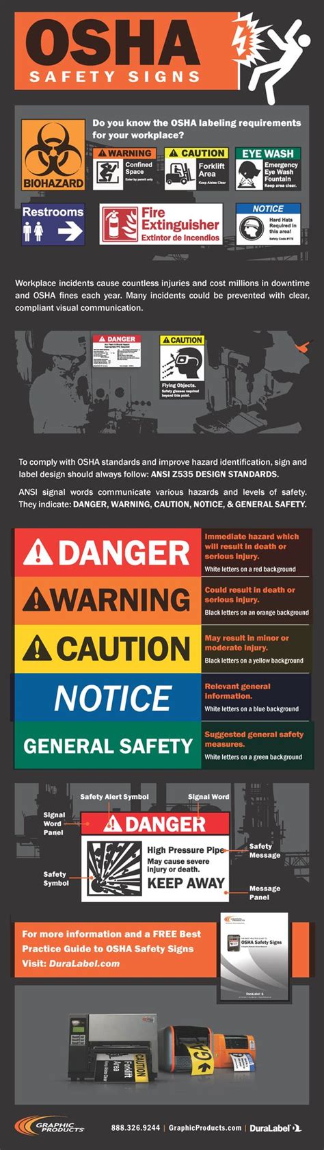 Osha Safety Signs Occupational Health And Safety Safety Posters