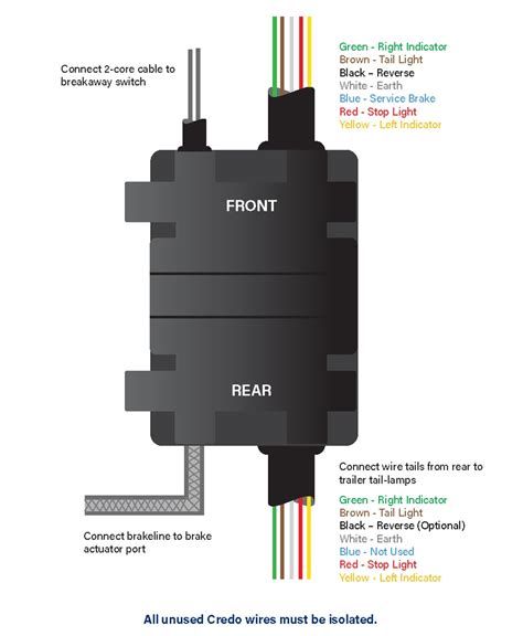 3 Wire Trailer Breakaway Switch Wiring Diagram Wiring Diagram