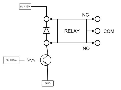 Understanding relays & wiring diagrams what is a relay and how does it work? Understanding Relay in Electronics with Different Types of ...