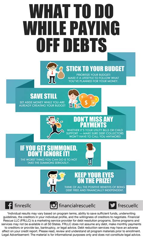 What To Do While Paying Off Debts Money Infographic Infographics
