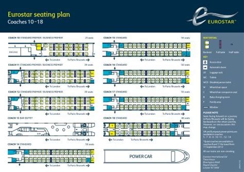 Eurostar Seat Plan Numbers Elcho Table