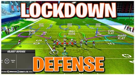 The New Lockdown Defense You Should Be Using Madden 23 Youtube