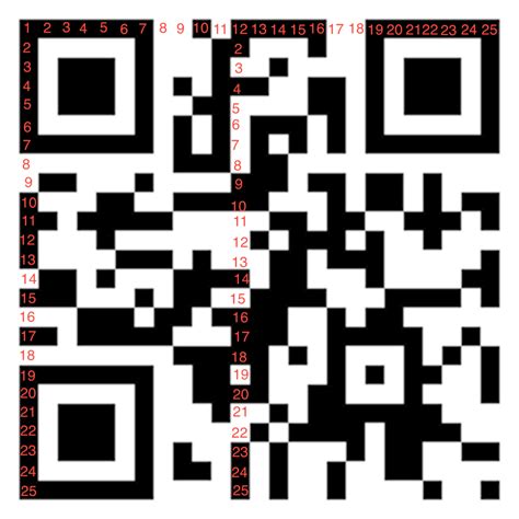 · and also cash app cheats is frequently updates and easy to use. 41J Blog » Blog Archive QR Code made of money - 41J Blog