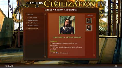 Unusually amongst diplomatic nations, it does better building tall rather than wide. New Sweden Mod - Civilization IV: Colonization Mods | GameWatcher