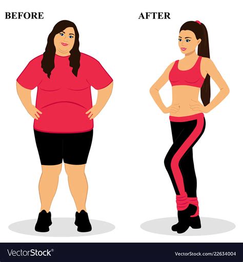 Thin And Fat Before And After Healthy Lifestyle Vector Image