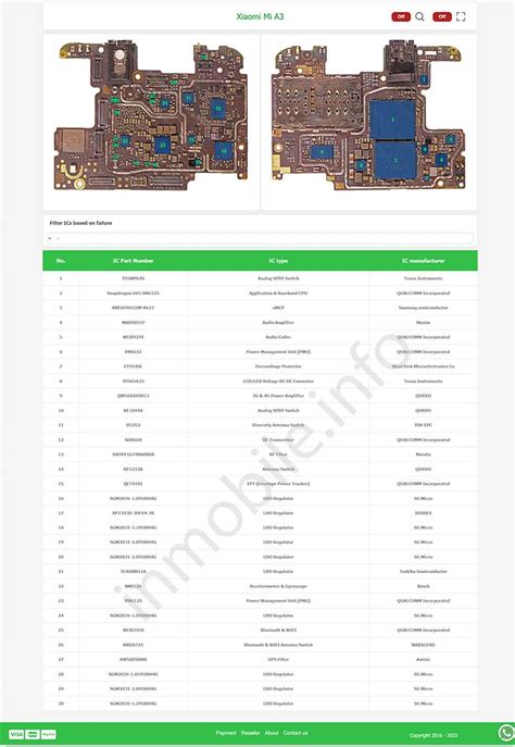 Xiaomi Mi A3 Mi 9 Se Mi 9t Pro Mi 9t Mi Note 10 Disassembly Motherboard