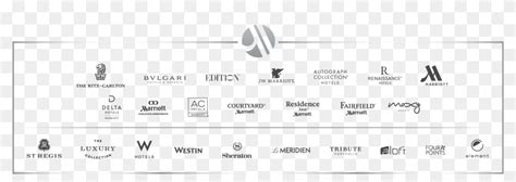 All Marriott Brands Hd Png Download 2555x8086833549 Pngfind