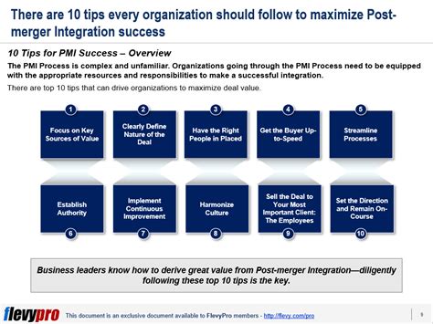 Achieving Success In Post Merger Integration Pmi The Top 10 Tips