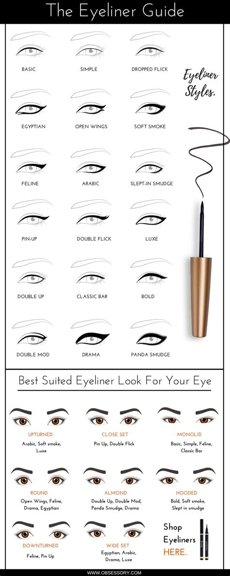 Eye Makeup Eyeliner Styles And Shapes Guide Infographic Makeup Eyeliner No Eyeliner Makeup